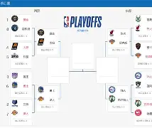 九游游戏中心-包含NBA季后赛赛程吃紧，华盛顿奇才赛后复出首秀，球迷炸锅，阵容厚度经受考验的词条